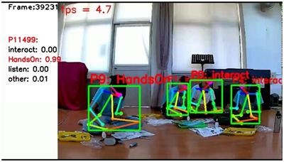 Analysis of Learning Behavior of Human Posture Recognition in Maker Education